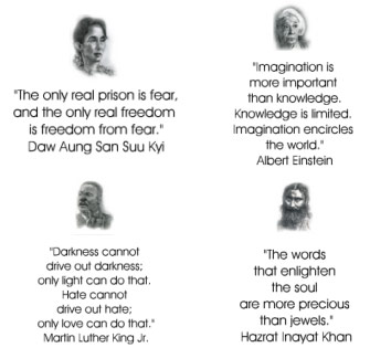 Famous Quotations